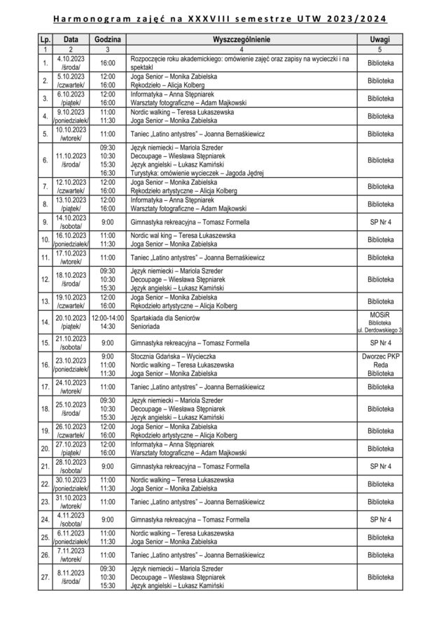 Plan Zajęć Utw 2023 2024 Październik Styczeń 1